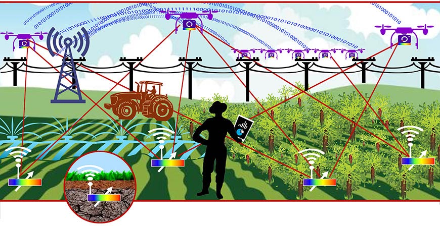 Agriculture Technology Illustration